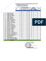 Data Guru Menurut Dan Jenis Sertifikasi 2023 TW III