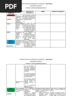 Campo Formativo Flotantes I