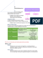 Resumen de Biología LL Examen I Periodo