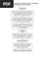 Laboratorio 3