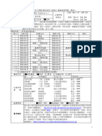 詩經課程大綱 2024