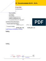 9 - Diagram E-pH