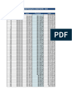 Cálculo de Prestações de Financiamento