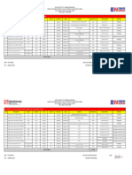 Service, Recondisi Poppet Valve & Control Valve Boiler, Cogen PT. Tjiwikimia, Tbk.-3