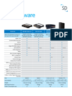 SD Hardware Brochure 10.10.2018 PDF