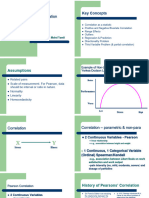 Pearsons Correlation