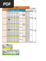 Proyecto Avicultura