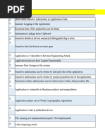 Task 20 - IOS Penetration Testing Checklist