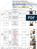 Price List of Mini Excavator & Accessories