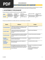 Réaliser Une Analyse de Marché