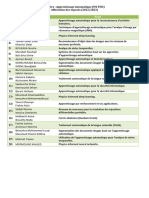 Liste Des Exposés STIC 2022-2023