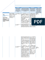 Planificación de La II Etapa 2025