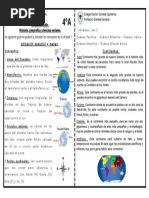 Ficha de Estudio 4° Historia