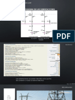 Esquema de Las Subestaciones