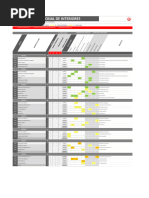 Diseno Profesional de Interiores Upc 2020malla