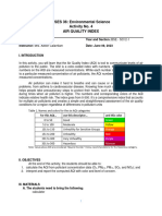 Lapurga Bses 36 Activity 4 Air Quality Index