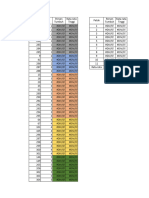 Tallysheet - T3 - SBD - Awangbangkal II R (174,75 Ha) Salinan