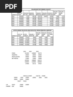 Emi Sheet