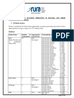 List of FM Stations Operating in Rwanda and Their Approximate Coverage For February 2022