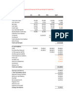 Cash Budgeting - Case1