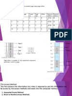 Physical Memory Address (Frame Number Page Size) +page Offset