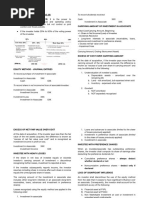 Intermediate Accounting - Investment in Associate (Pas 28)