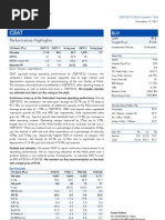 Ceat Result Updated