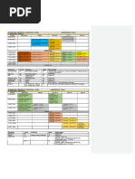 Horarios EAS 2024 01 - Salas 2