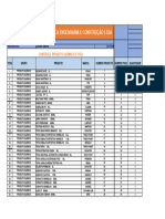 Controle Produto Quimico Fisq