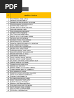 Lista de Postulantes Aptos Al Serums 2024 I A Nivel Nacional ENFERMERIA