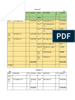 Guide To Prepare Ledger Accounts