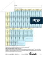 Ficha Tecnica Espirometalicos y Tabla de Torque-1-12-8