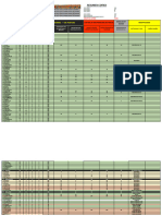 Reporte Caza Del 31ene Al 6feb