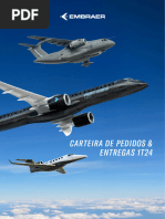 Embraer Registra Maior Carteira de Pedidos Dos Últimos 7 Anos e Aumento de 67% Nas Entregas No 1T24