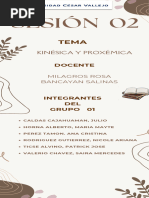 Kinésica y Proxémica Infografia