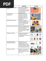 Glossary Zahira