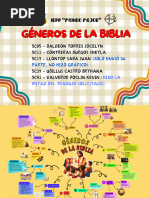 Gráfico Géneros Literarios - Grupal