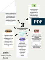 Colorful Simple Mind Map Chart - 20240221 - 153549 - 0000