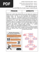 Diferencias Entre Prisión y Arresto