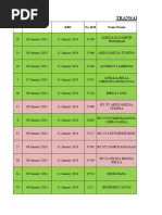 List Pasien Ranap 11 Januari 2024