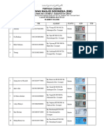 Draft Calon Penerima Bantuan