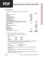 ICAEW QB2024 Accounting Scenario DangKhoa