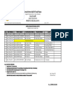 Jadwal Ibadah Keluarga Rayon 2 Ok