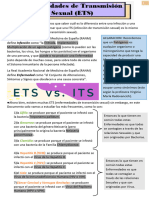 18) Enfermedades de Transmision Sexual (ETS)