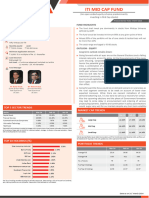 ITI Mid Cap Fund