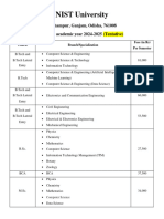 NIST University Fees 2024-25 Tentative-1