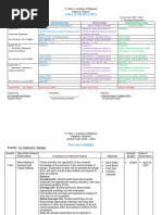 Table of Specifications: St. Mary's Academy of Hagonoy Hagonoy, Bulacan