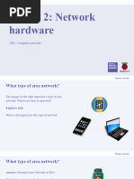 Network Hardware Component