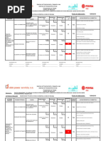 MATRICES Mtto BATERIAS