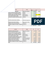 Formato o Modelo de Roles de Pago Ecuador